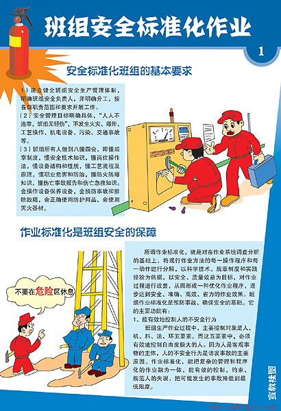 班组安全标准化作业挂图