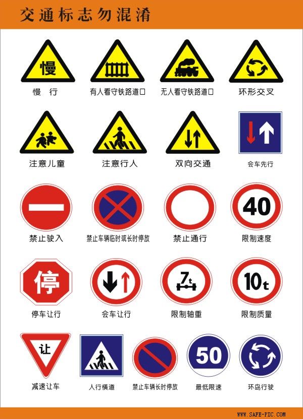 道路交通安全标志挂图