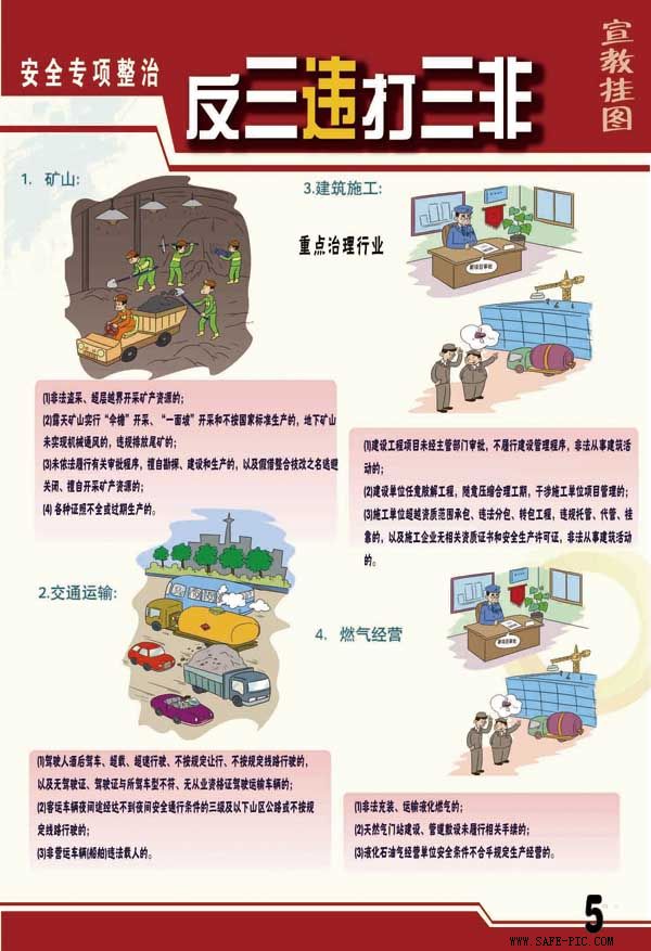 「图」反三违、打三非安全挂图3