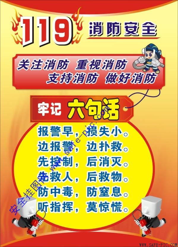 119消防安全挂图消防安全挂图火灾逃生挂图消防常识挂图