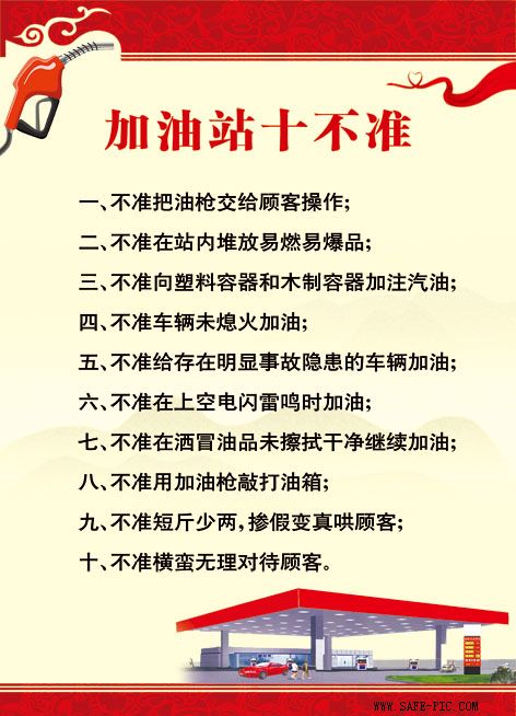 加油站安全常识挂图