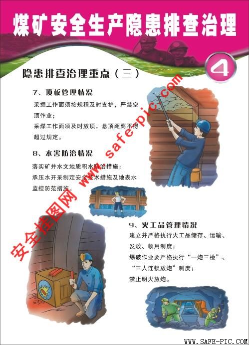 车间安全生产漫画挂图-常见隐患系列