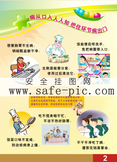 病從口如人人人知 把住環(huán)節(jié)病出門