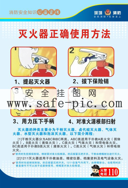 滅火器正確使用方法