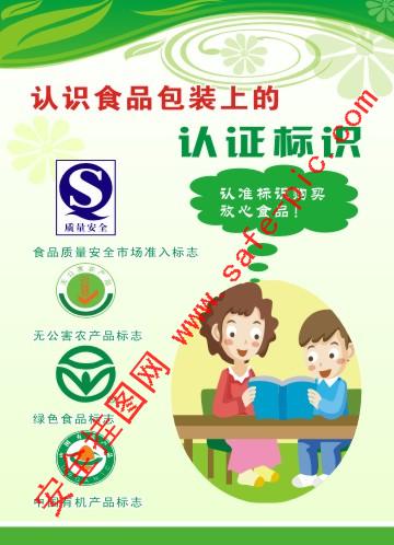 食品安全常识挂图,食堂文化挂图,安全常识挂图