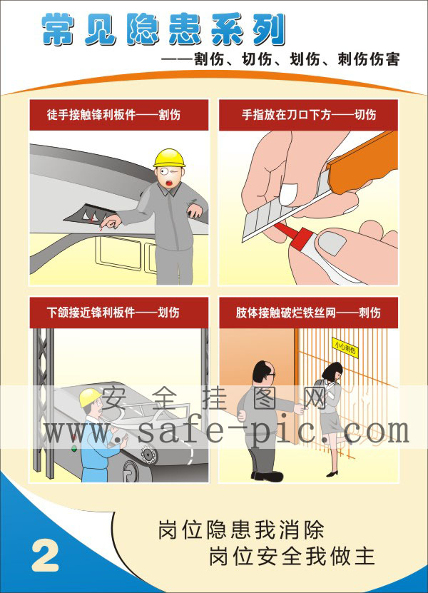 车间安全生产漫画挂图-常见隐患系列