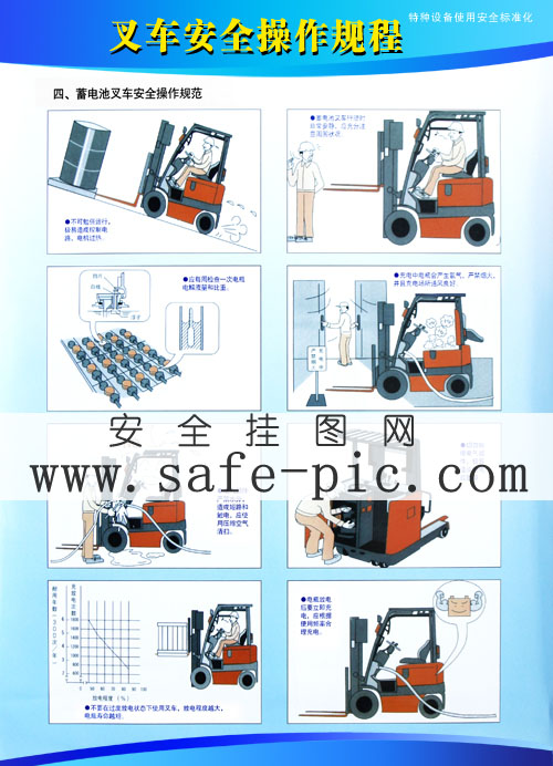 蓄电池叉车安全操作规程