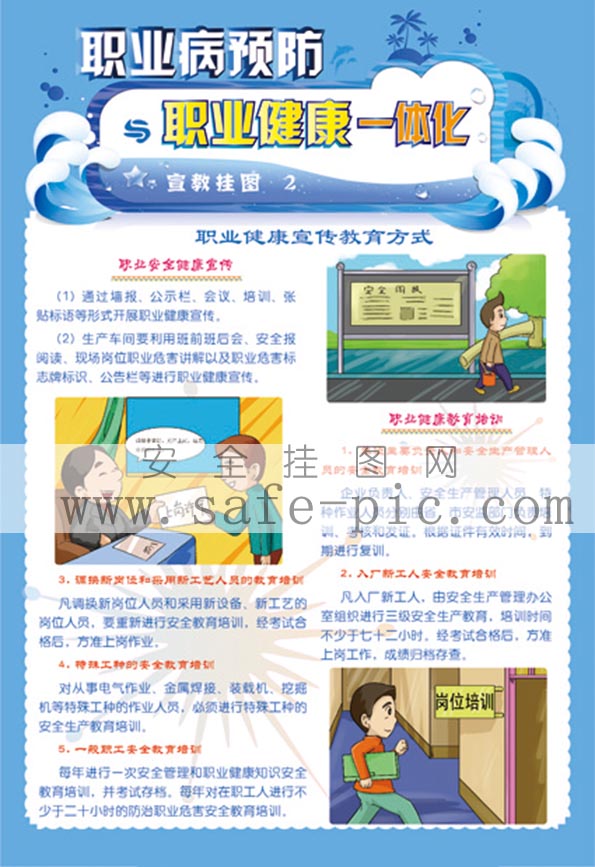 职业病预防与职业健康一体化挂图 职业病预防与健康海报 an2393