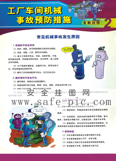 工廠車間機械事故預防措施宣教掛圖