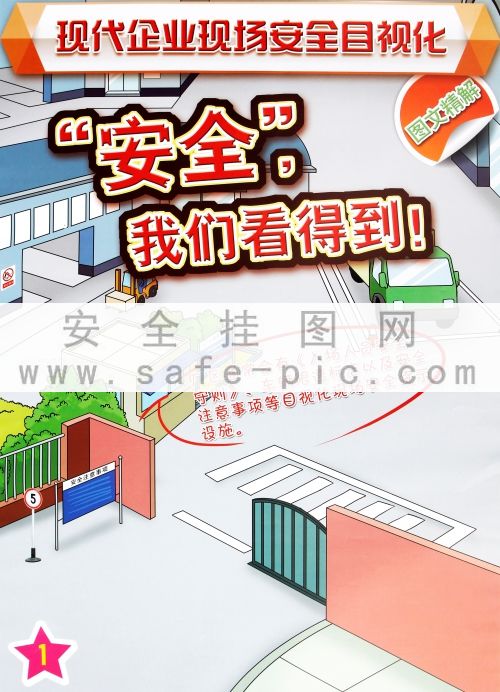 现代企业现场安全目视化挂图