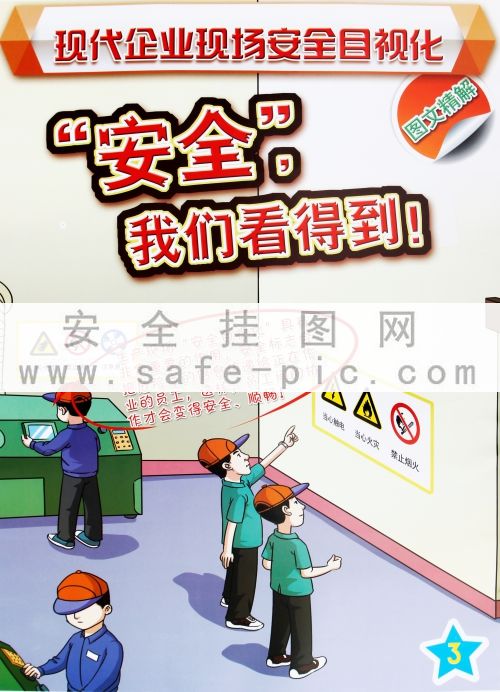 现代企业现场安全目视化管理挂图