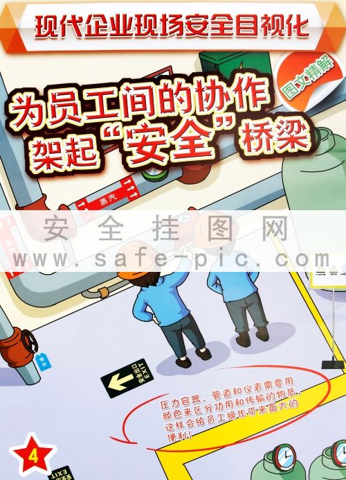 现代企业安全挂图