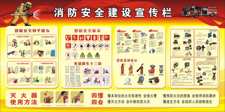 安全宣传栏 企业安全文化建设宣传栏 安全用电